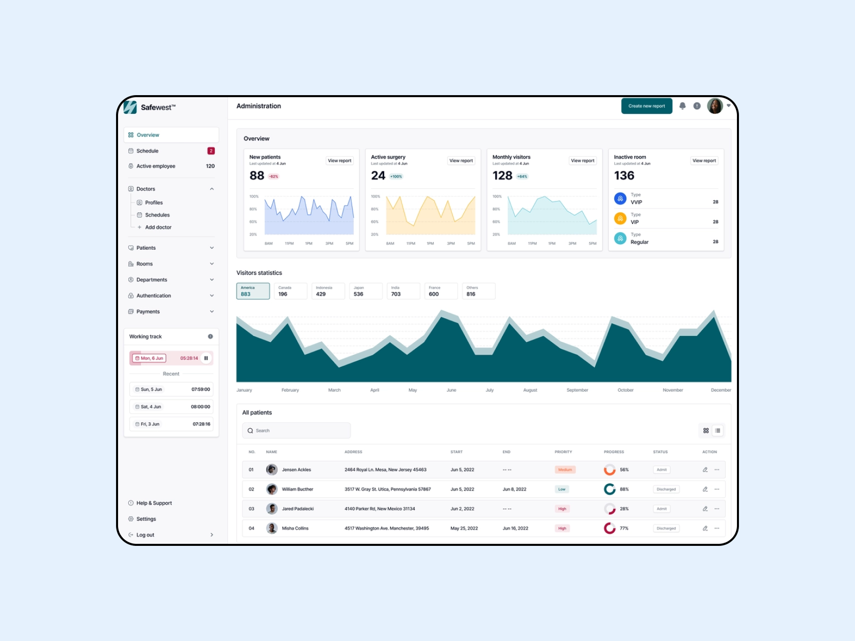 crm or erp