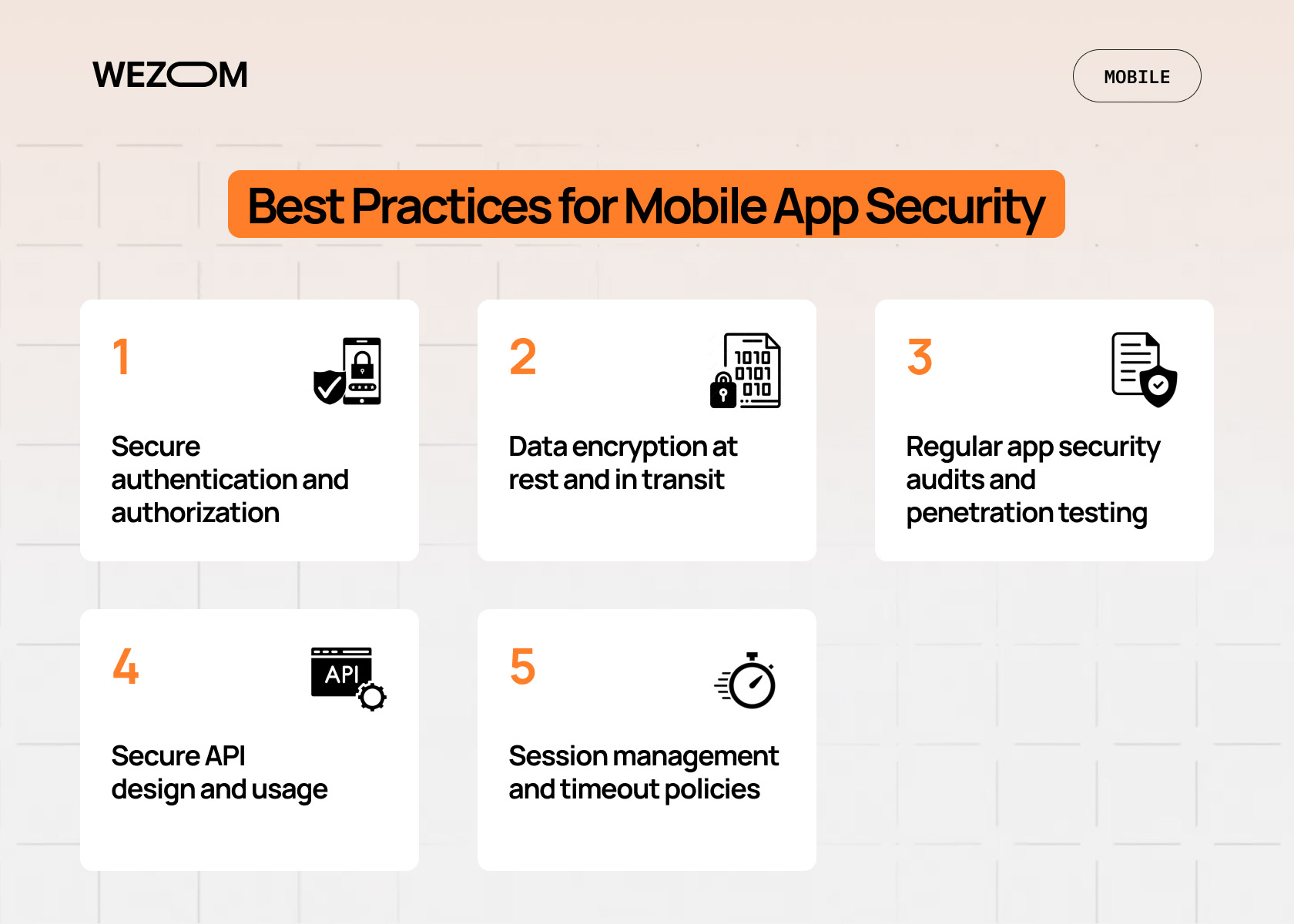Mobile App Security Best Practices in 2025 | Protect Your App & Data