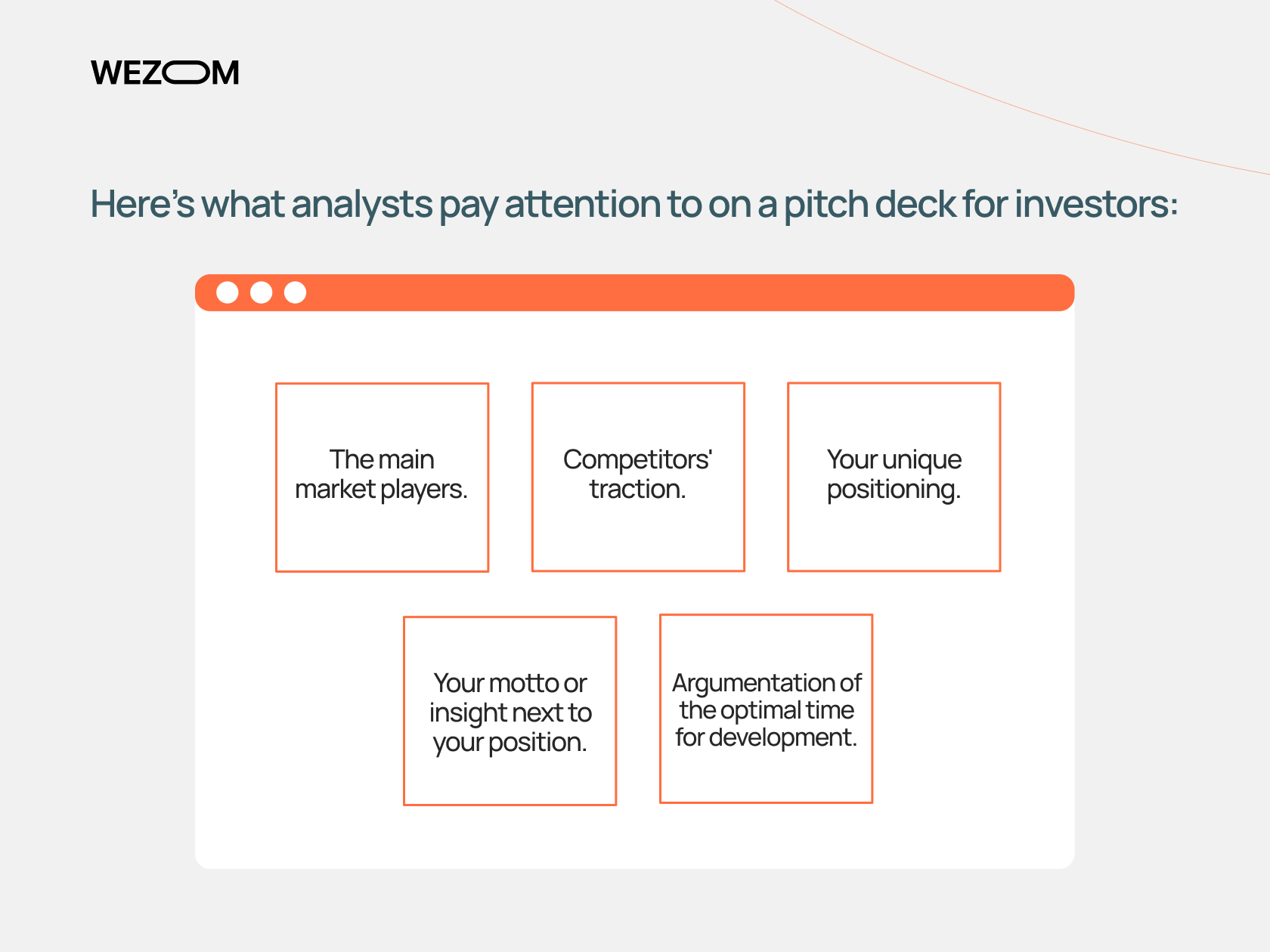 What to include in a competitors slide pitch deck: market players, positioning, analysis, and development timing