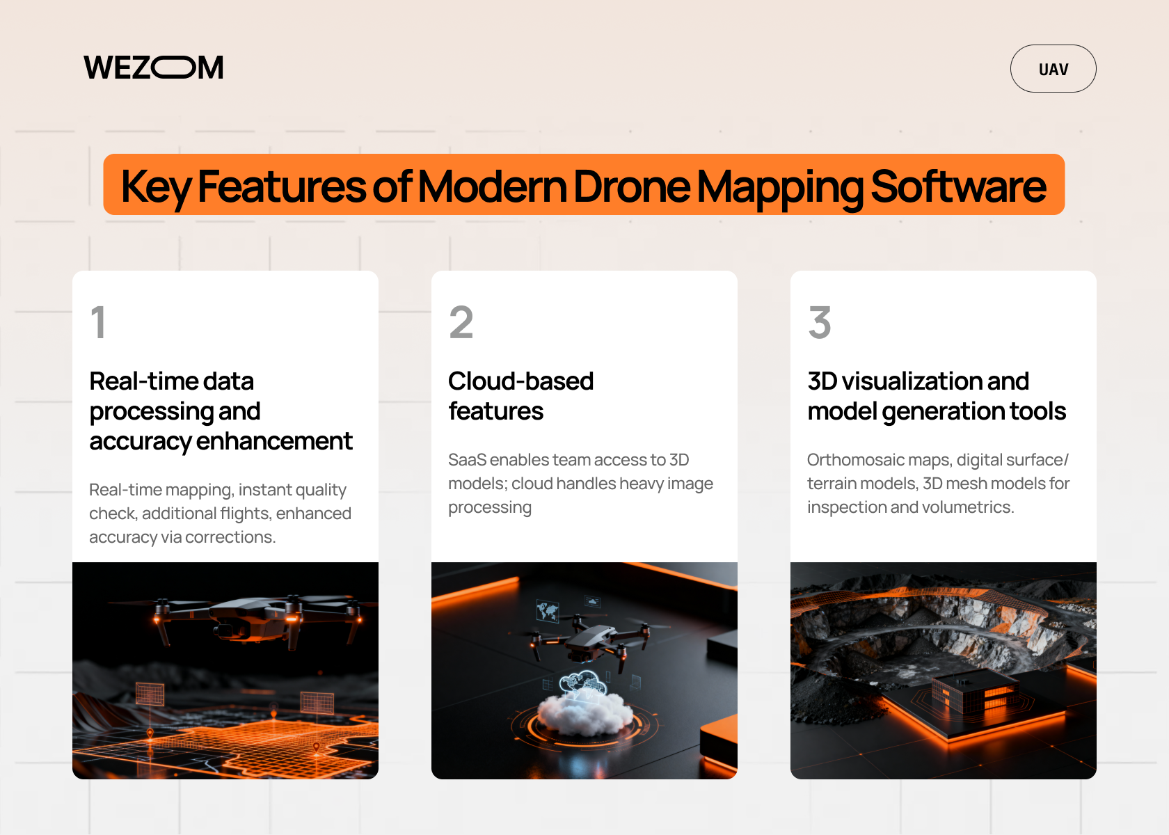 Best Drone Mapping & Surveying Software (2025) | 3D Mapping ...