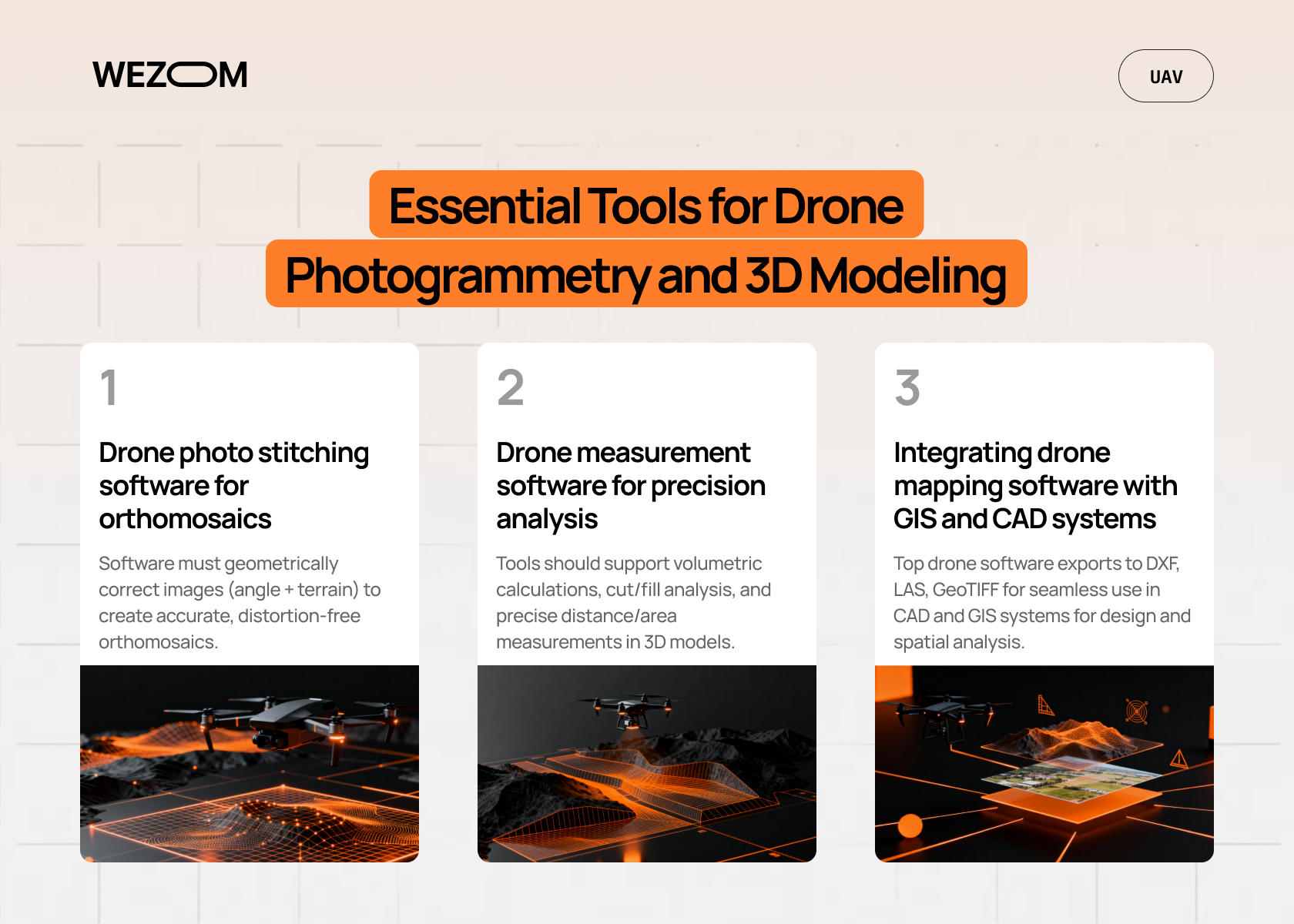 Best Drone Mapping & Surveying Software (2025) | 3D Mapping ...