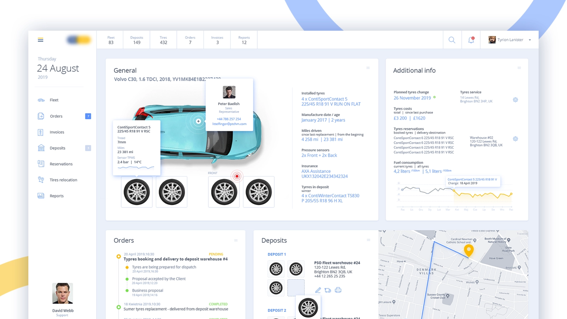 automotive aftermarket erp