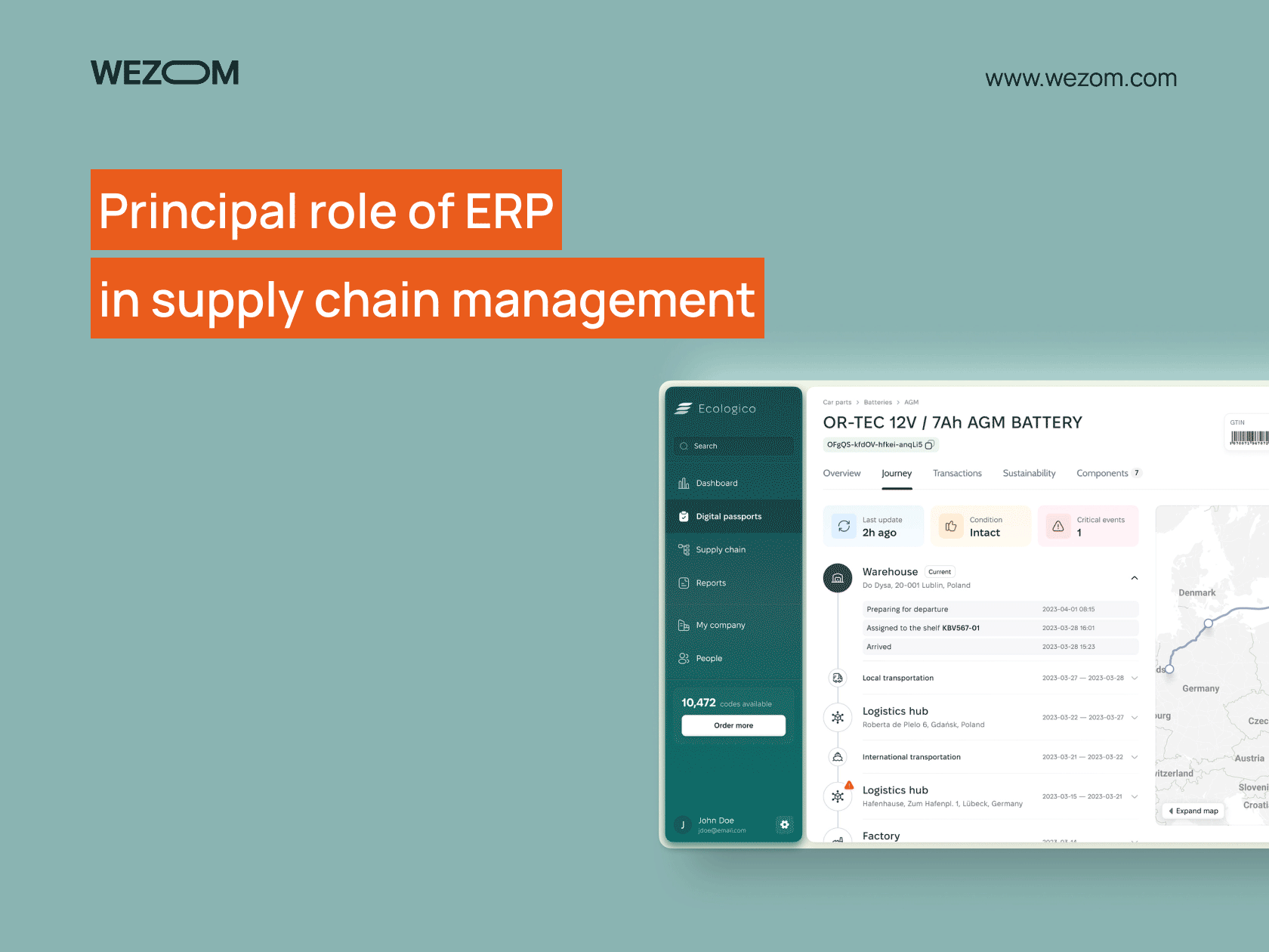 Principal role of ERP in supply chain management