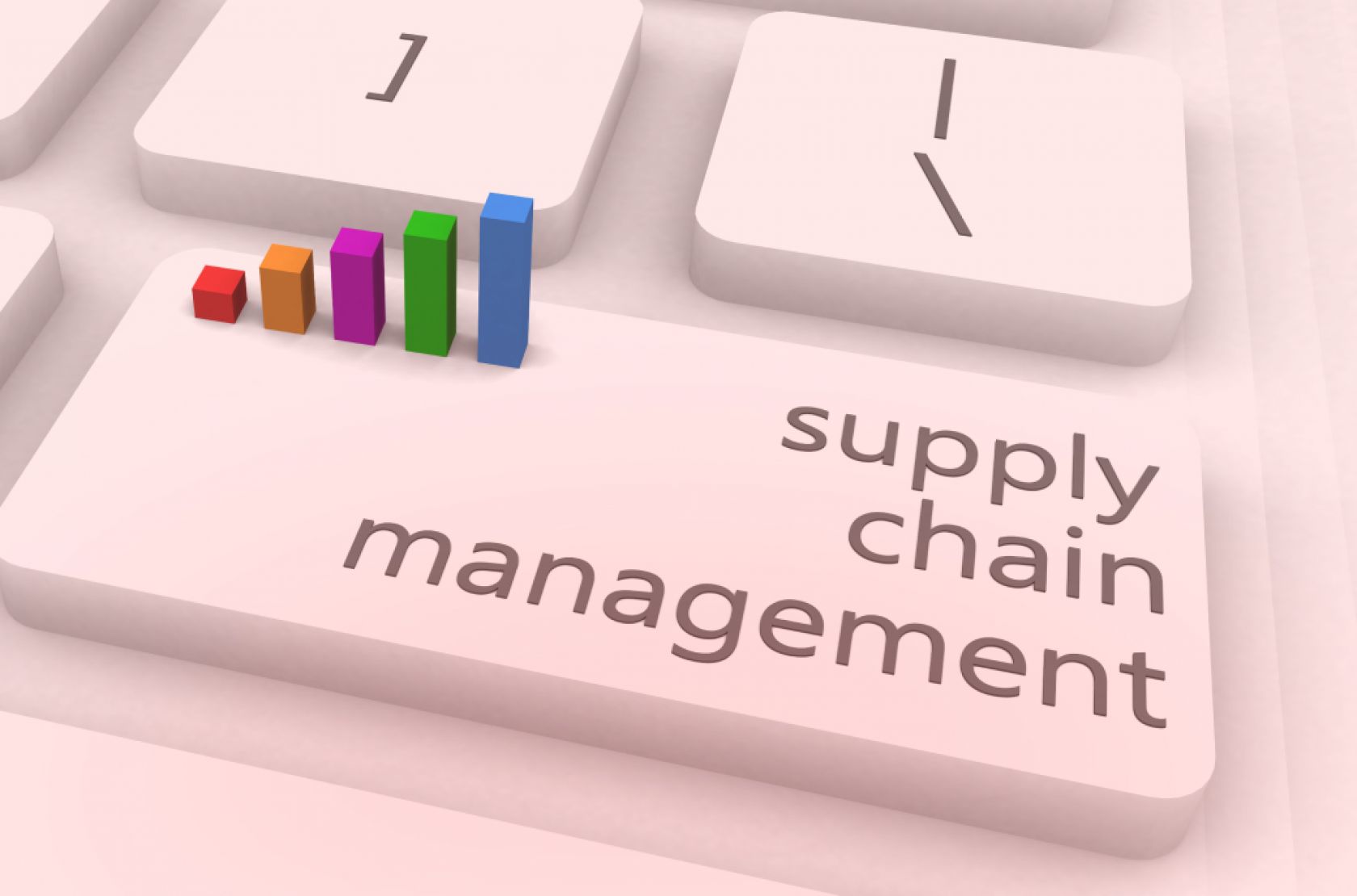 How Does ERP Improve Supply Chain Management