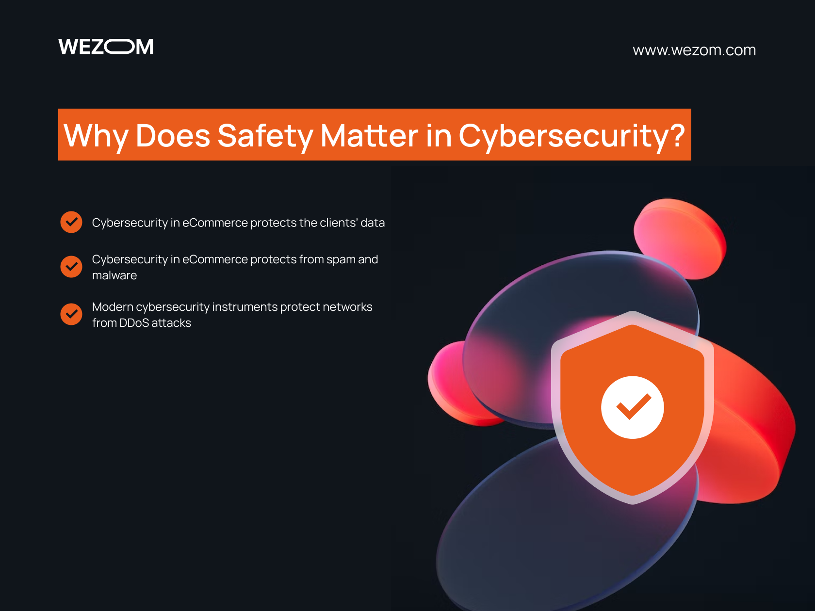 eCommerce Security Matter