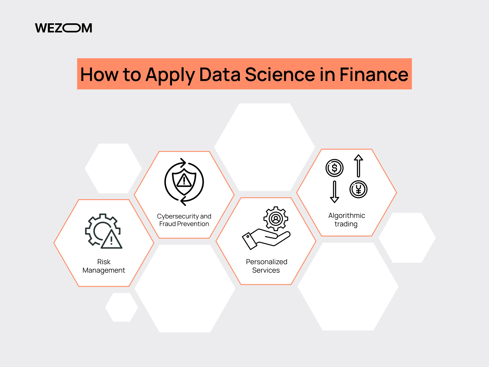 Data Science in Finance: Boost Your Business ROI