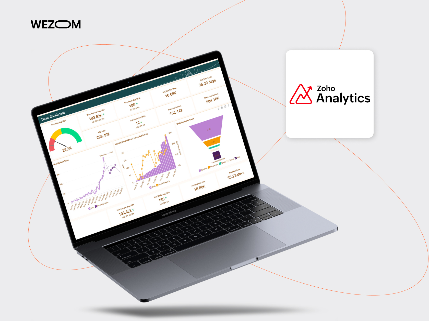 Zoho example of Automated Reports Generation Software