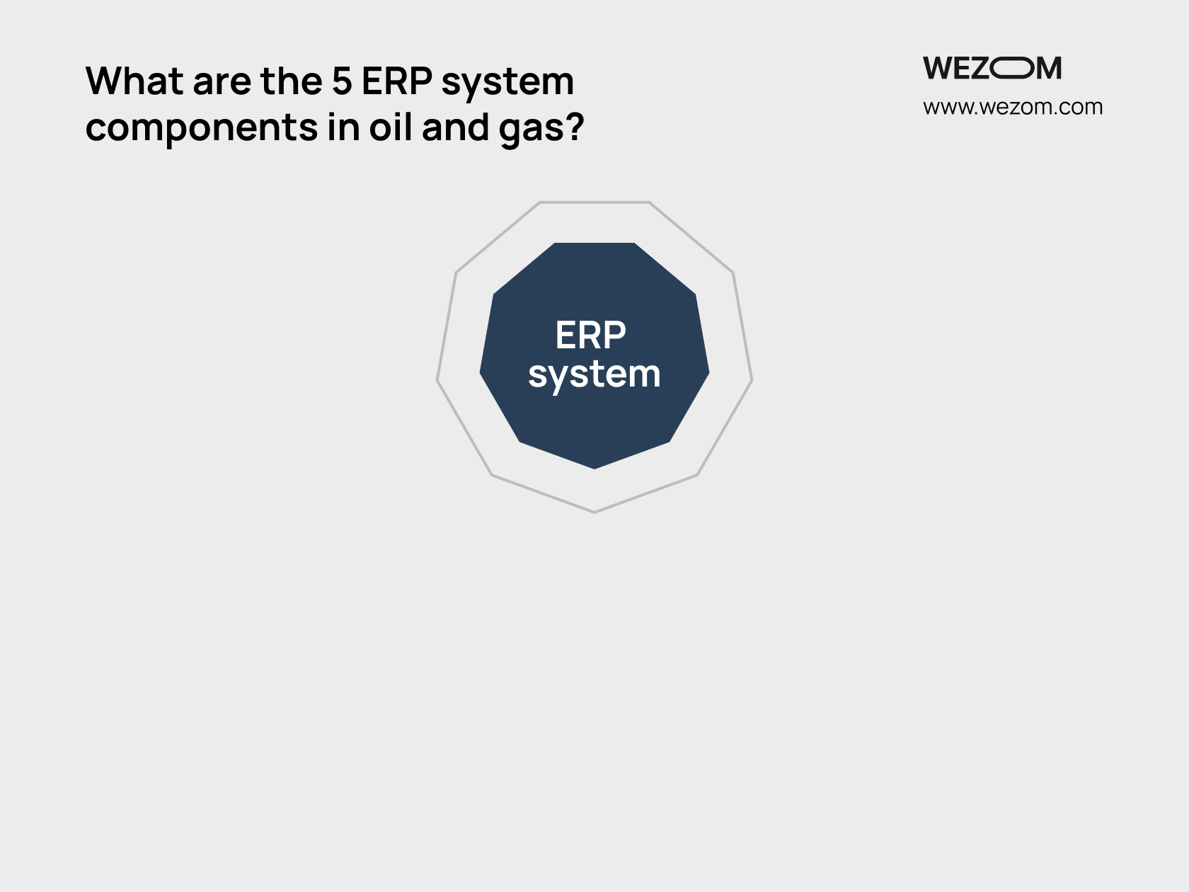 erp system architecture diagram