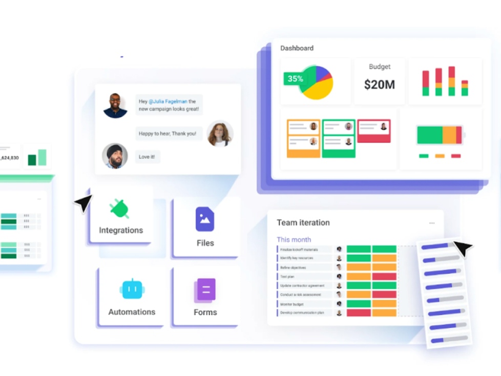 CRM system for client management. How to build a long-term relationship ...