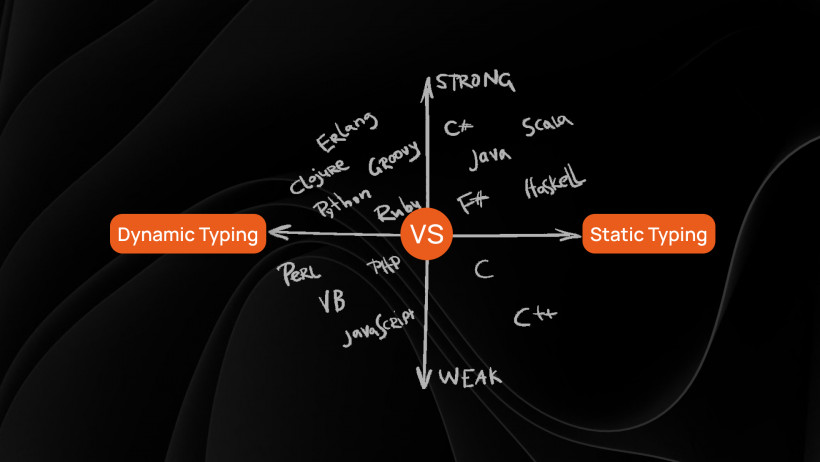 Static vs Dynamic Typing: Understanding the Differences for Smarter Tech Decisions