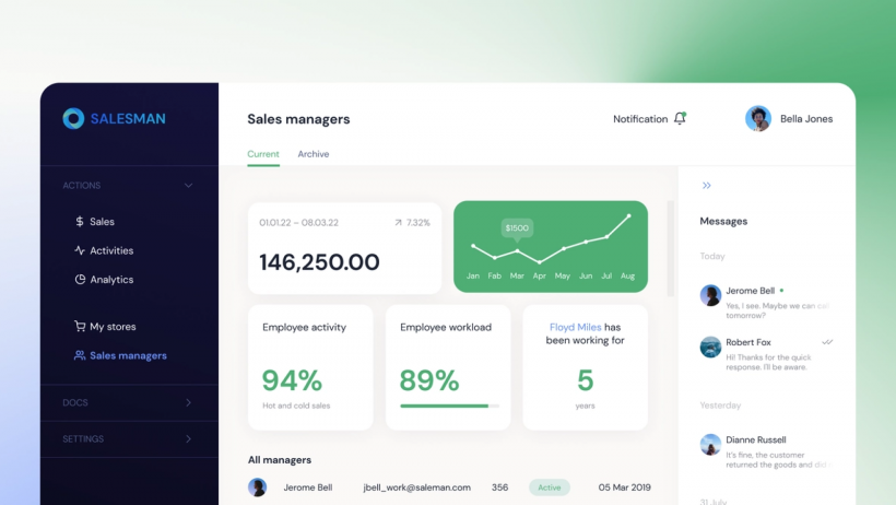 Software products entirely based on customer satisfaction preferences Software entirely based on customer satisfaction preferences