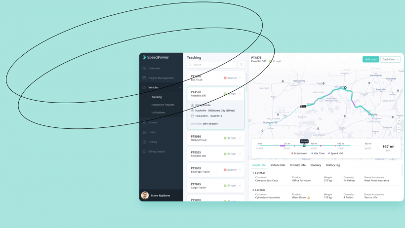 What Is Freight Management Logistics? What Is Freight Management Logistics?