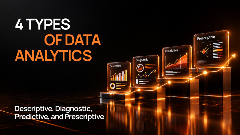 4 Types of Data Analytics: Descriptive, Diagnostic, Predictive, and Prescriptive 4 Types of Data Analytics: Descriptive, Diagnostic, Predictive, and Prescriptive