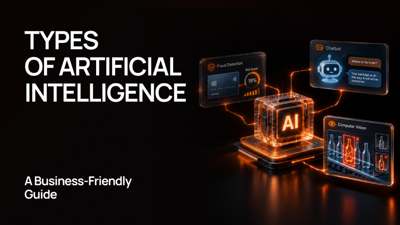 Types of Artificial Intelligence: A Business-Friendly Guide Types of Artificial Intelligence: A Business-Friendly Guide