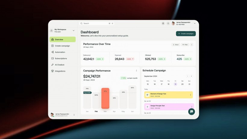 Best CRM Software for Service Companies in 2025