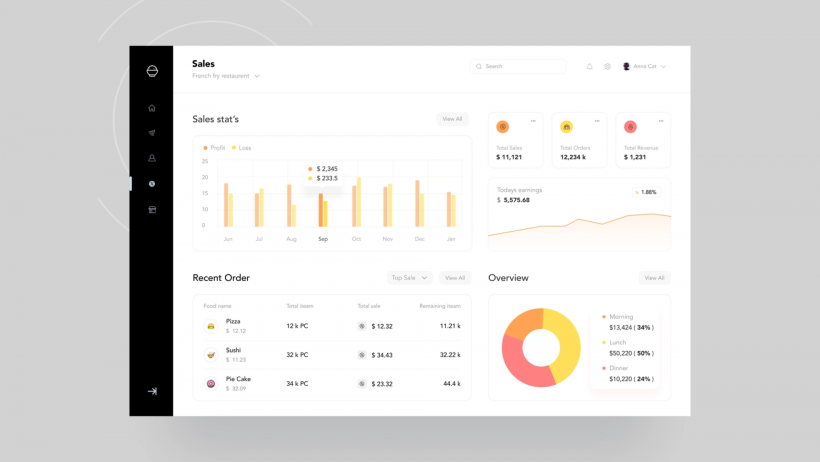 CRM for Food Delivery Service