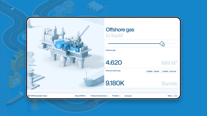 How Cost Control Software Aids Oil and Gas Companies