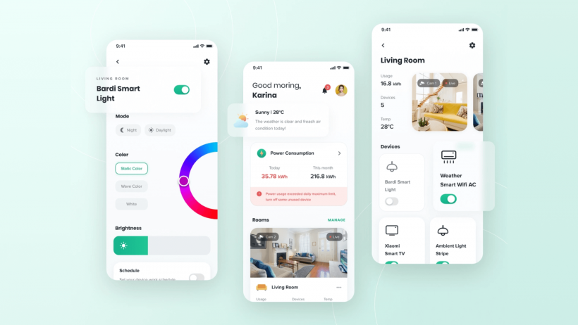 IIoT Analytics IIoT Data Management