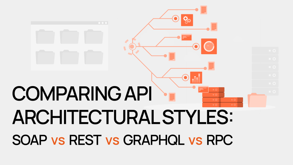 Comparing API Architectural Styles: SOAP vs REST vs GraphQL vs RPC