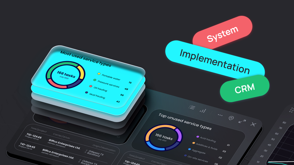 Implementation of a CRM system