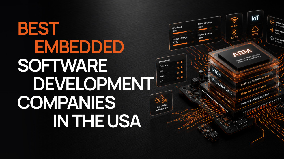 Best Embedded Software Development Companies in the USA