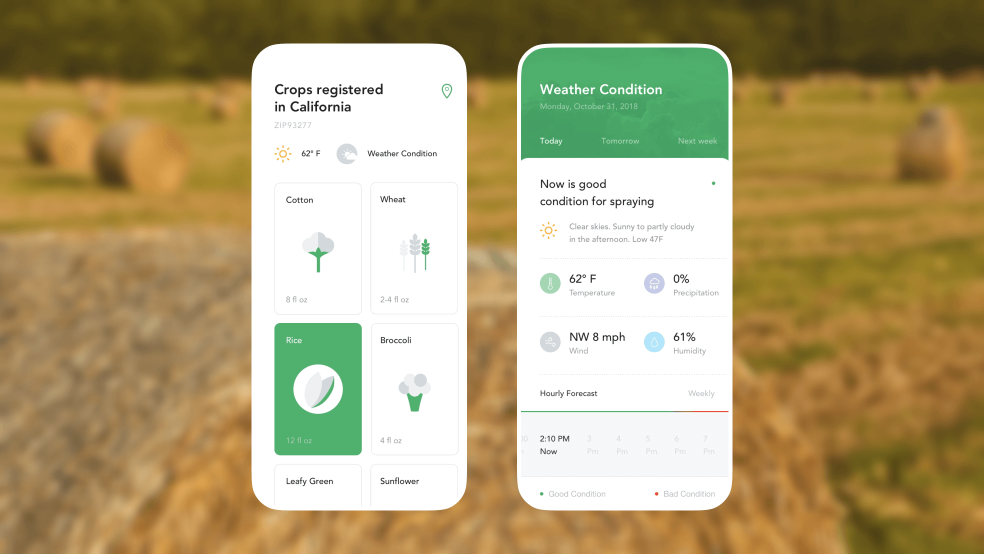 Agricultural Technologies Agricultural Technologies & Advanced Ways Of Farming