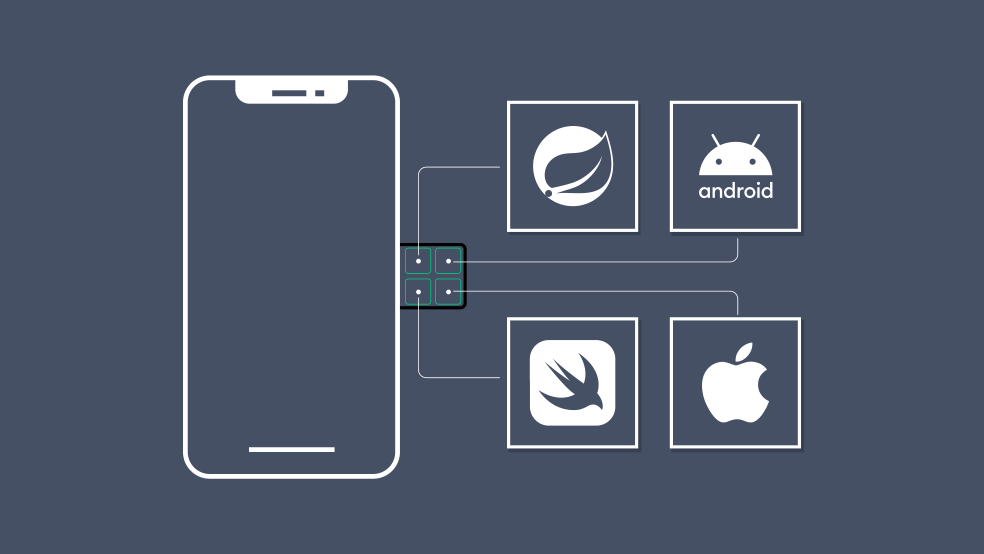 Top 20 Android and iOS Libraries Every Developer Should Know Top 20 Android and iOS Libraries Every Developer Should Know