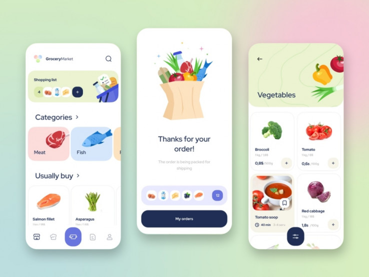 Grocery Delivery Services All You Need to Know about Grocery Delivery Services