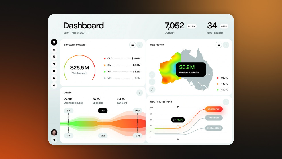 Top Business Intelligence Best Practices and BI Techniques for 2025