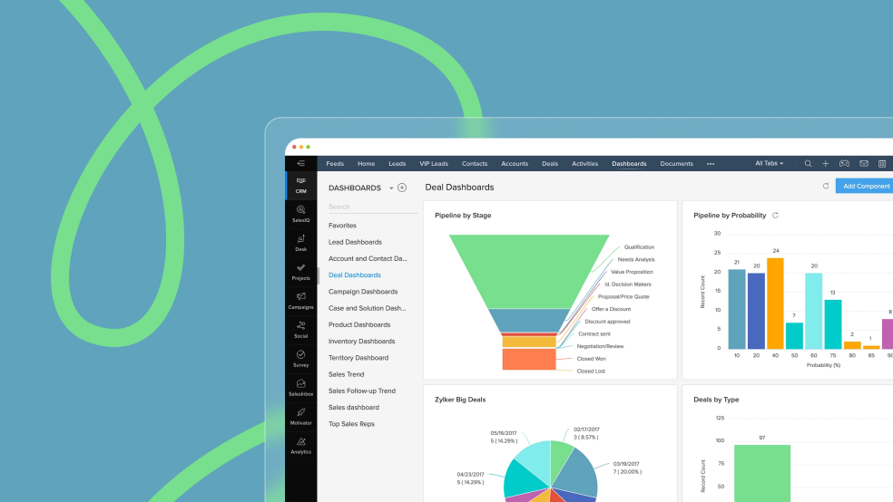 Best Sales CRM Software