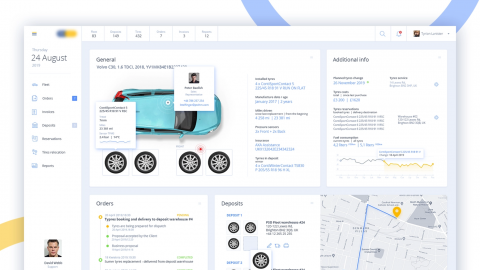 ERP Systems in the Automotive Industry automotive ERP solutions