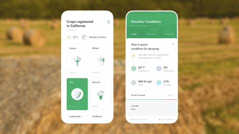 Agricultural Technologies Agricultural Technologies & Advanced Ways Of Farming