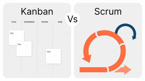 Kanban vs. Scrum: What's the Difference? Kanban vs. Scrum