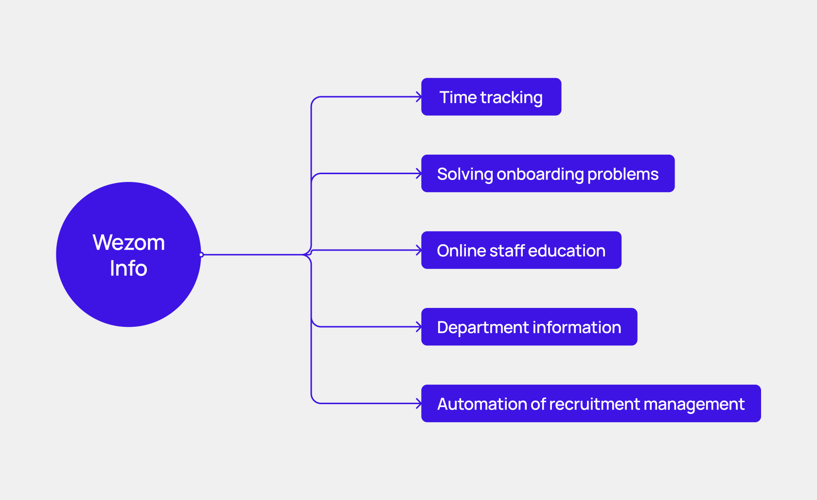 case item big image 1