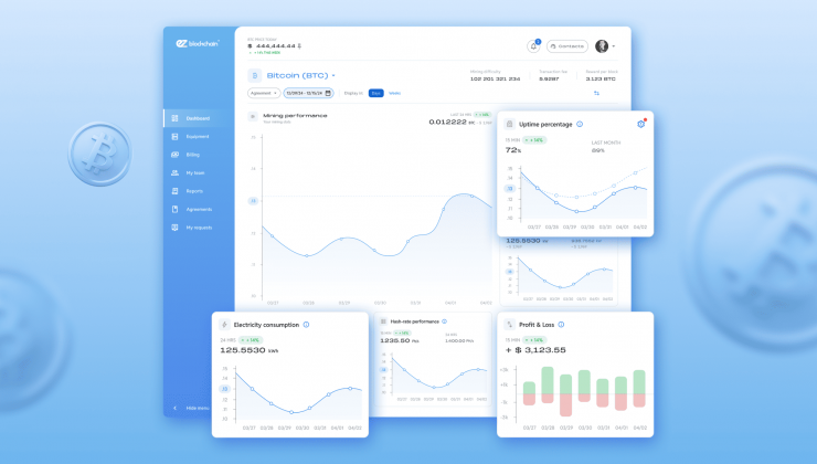 EZ Blockchain: Live Dashboard for Mining Monitoring