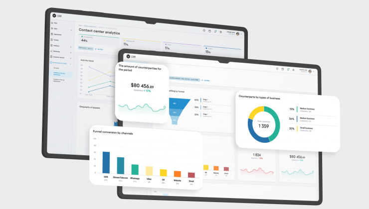 Integrated CRM-ERP for Oil & Gas Business Growth