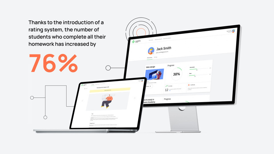 WEZOM Academy: a platform for online learning