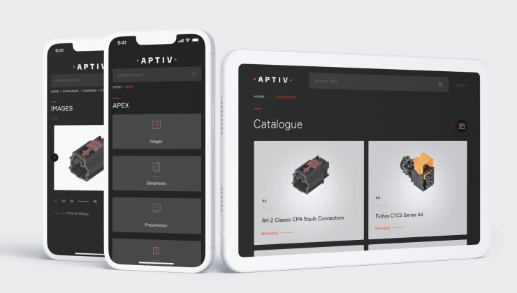 APTIV: Product Catalog for Global Auto Parts Sales