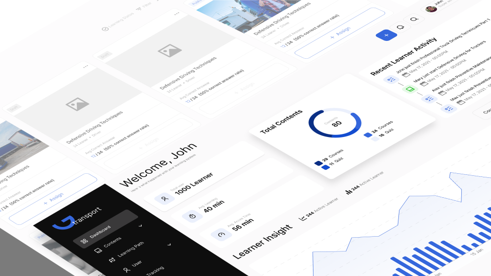 Transport Learning Management System: Case