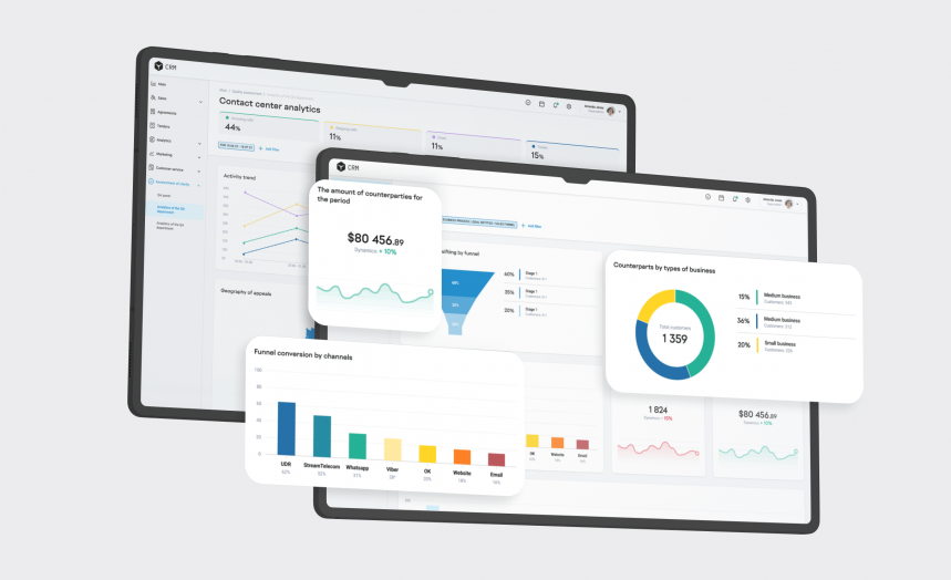 Integrated CRM-ERP for Oil & Gas Business Growth