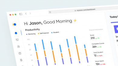 Creating a Corporate Learning Culture: WEZOM INFO