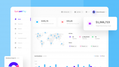 Cost Optimization Due to Fewer Employees