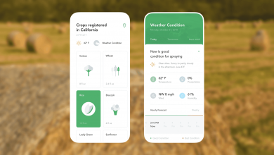 Advanced Ways Of Farming with Agritech