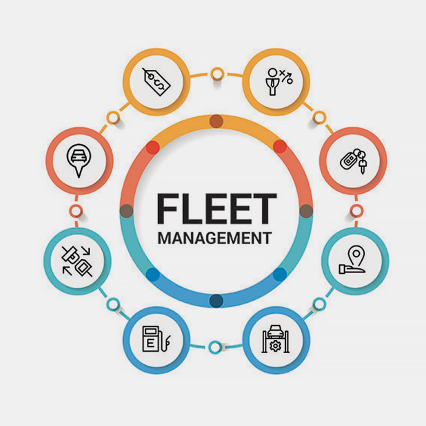 What is Included in the  Fleet Management System