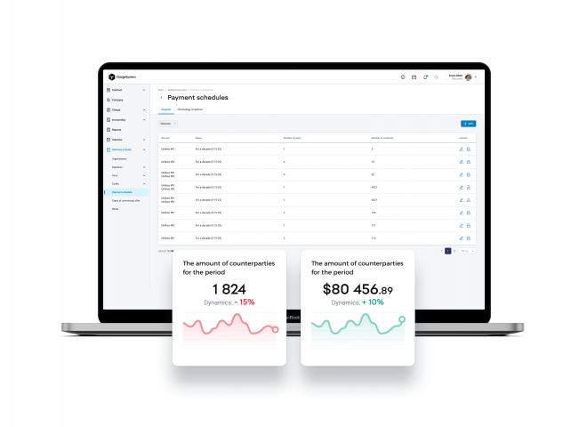 What Is Water Utility Software?