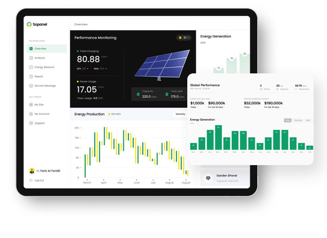 What is IoT solar power management?