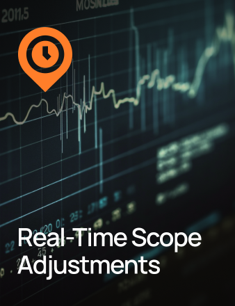 Real-Time Scope Adjustments