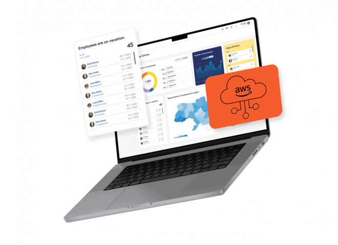 Custom Software Development in New York