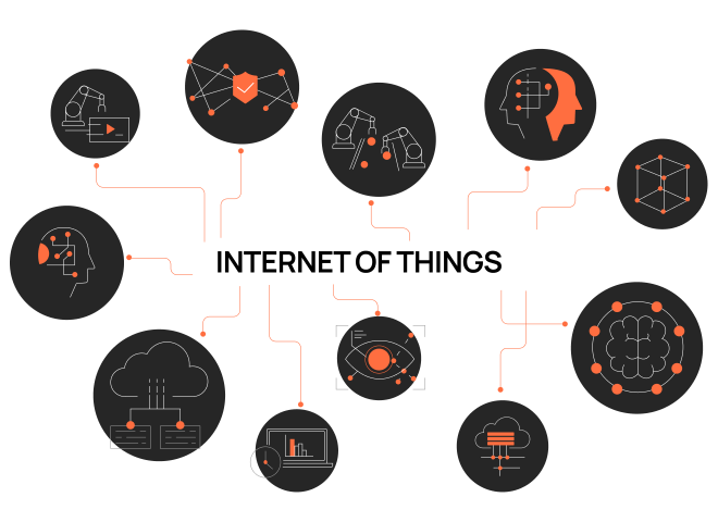 Benefits of Our IoT Development Services