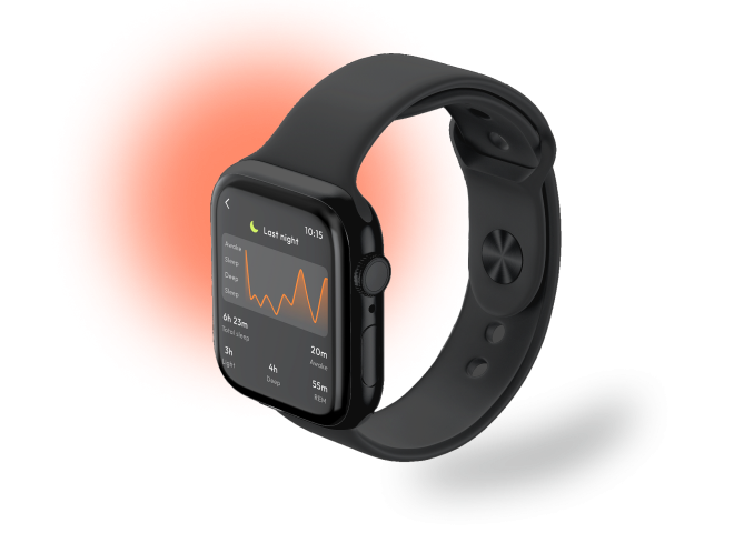 Wearable solutions for your business
